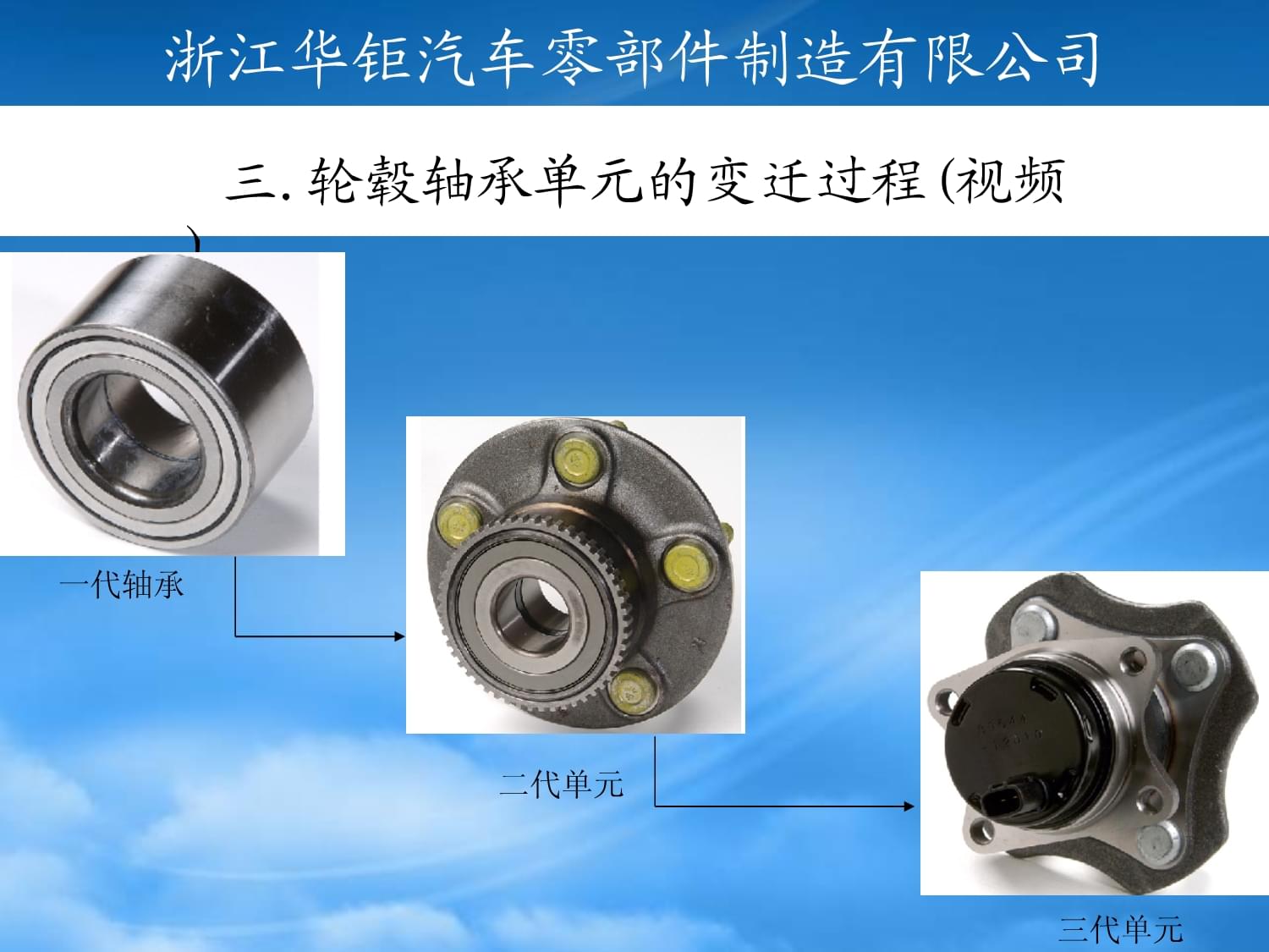 輪轂軸承單元 汽車安全與性能的關鍵組件