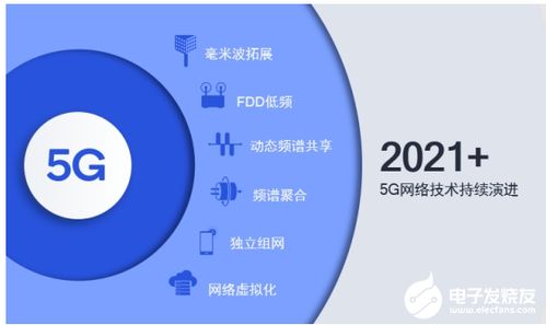 十二載正青春，天翼展引領(lǐng)5G數(shù)字生態(tài)新篇章