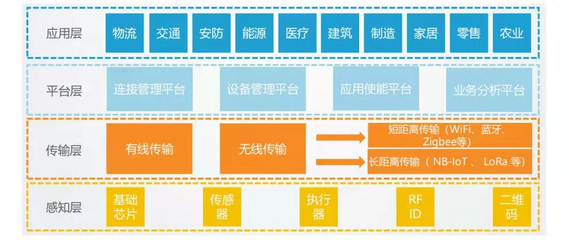 科易網(wǎng)攜手中傳商務(wù) 共建物聯(lián)網(wǎng)產(chǎn)業(yè)技術(shù)轉(zhuǎn)移“加速器”，賦能產(chǎn)業(yè)升級