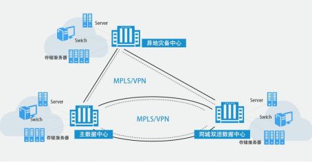 筑夢園科技 以高質量技術服務，筑牢物聯網停車數據安全防線