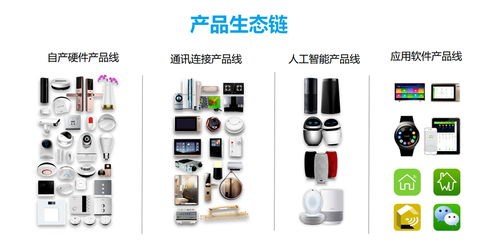 河南省通信工程局有限責(zé)任公司